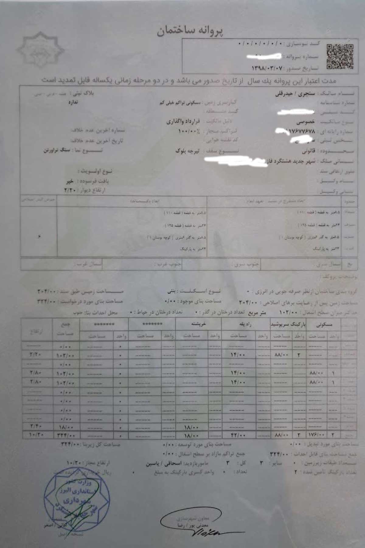7 مراحل دریافت مجوز از شهرداری